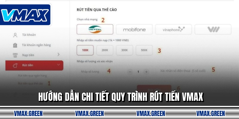Hướng dẫn chi tiết quy trình rút tiền VMAX